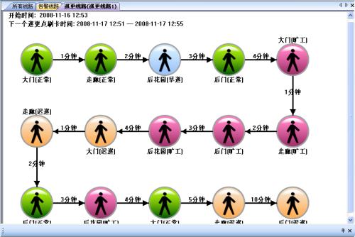 郓城县巡更系统五号