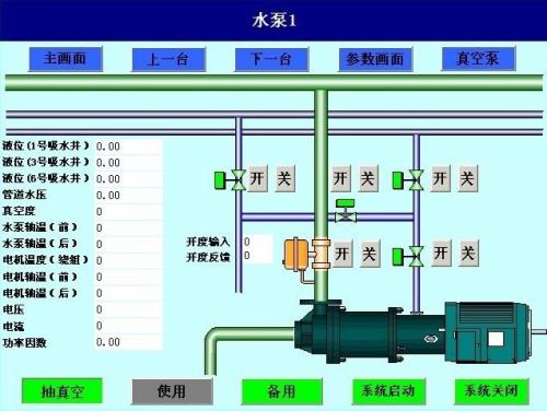 郓城县水泵自动控制系统八号